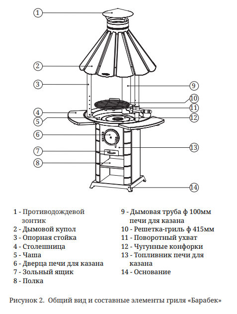Барабек лайт зуухан сууритай