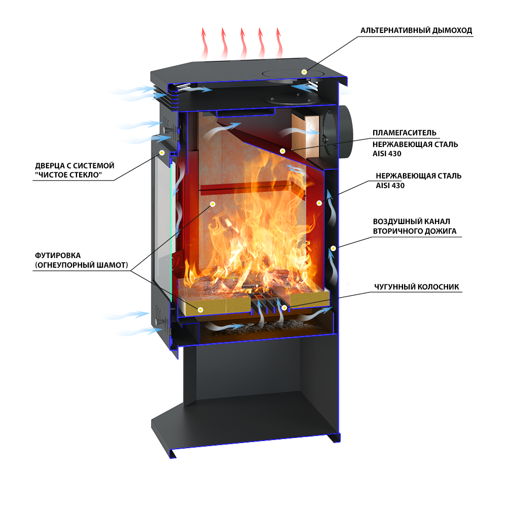 Везувий призматик