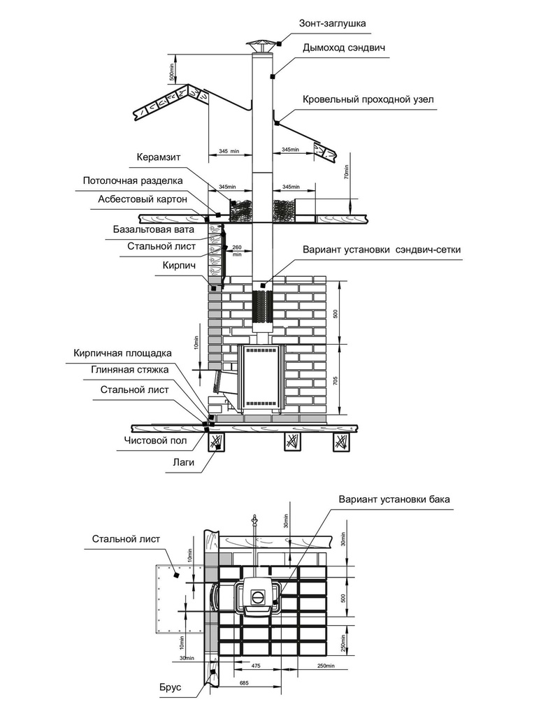 Тамань 10Т (2017)