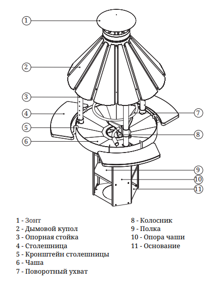 Барабек лайт