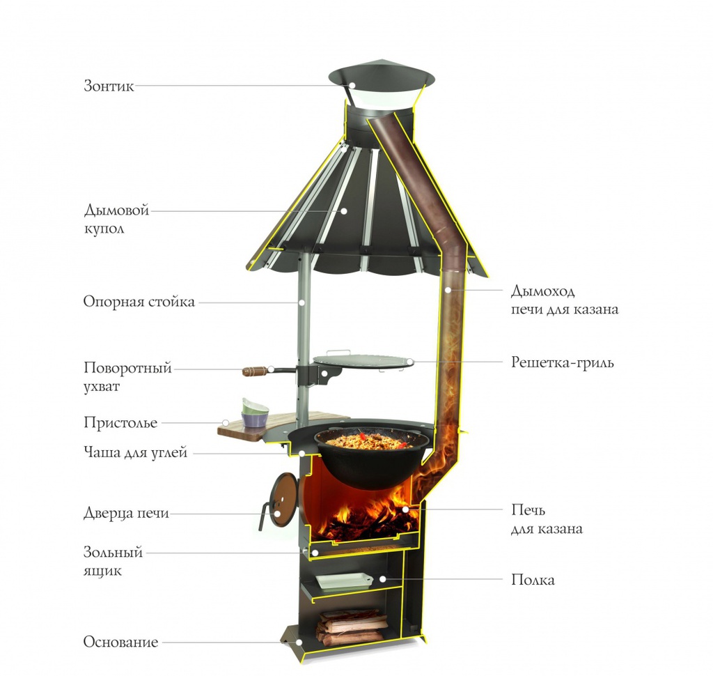 Барабек лайт зуухан сууритай